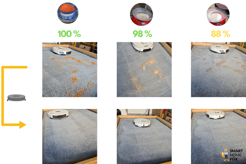 roborock s7 pro ultra test aspiration tapis